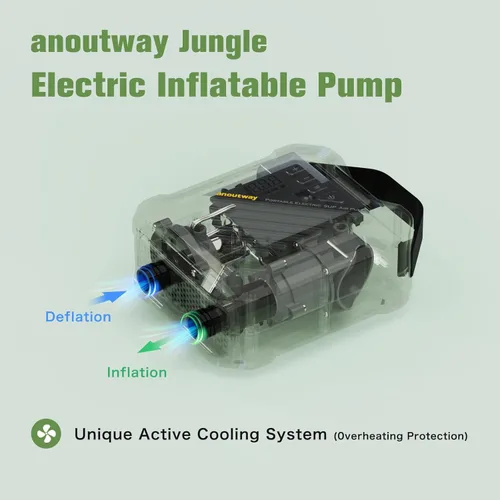 Miniatura 10 de Paddle Board Electric Pump 20PSI High Pressure Rechargeable SUP Air Pump, Intelligent Dual Stage Inflation & Deflation,Auto-Off for Stand Up Paddle