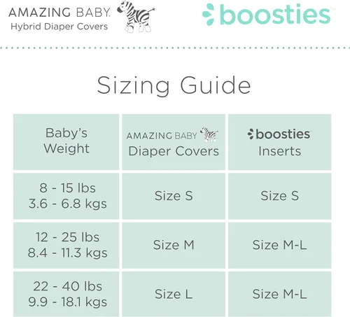 Miniatura 6 de SmartNappy - Funda híbrida de tela tejida de algodón por Amazing Baby, NextGen + 1 inserto reutilizable de tres pliegues + 1 refuerzo reutilizable