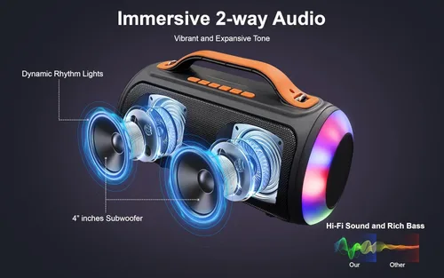 Miniatura 2 de Fisher Altavoces Bluetooth, altavoz inalámbrico portátil de 20 W de potencia máxima Boombox con sonido HD y luces, resistente al agua, tiempo