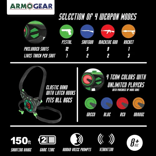 Miniatura 6 de ArmoGear Juego de 4 pistolas láser con chalecos - Juego de combate láser para niños y adultos - Pistolas de juguete con un alcance de 150 pies