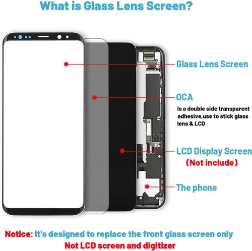 Miniatura 2 de Reemplazo de pantalla para Samsung Galaxy S8 Plus, pantalla de repuesto para Galaxy S8 Plus Series 6.2 pulgadas, kit de reparación de pantalla