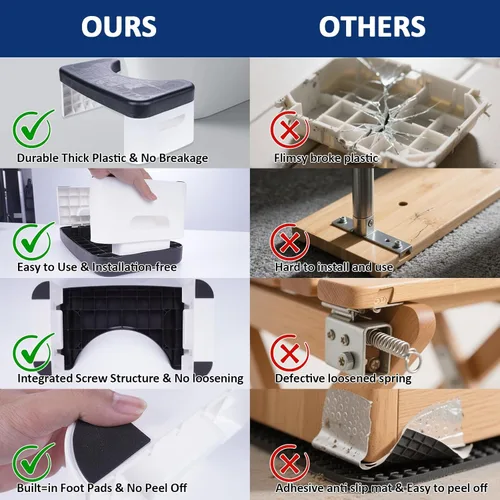 Miniatura 5 de Taburete de inodoro plegable, taburete de inodoro plegable de 6.7 pulgadas, taburete de baño plegable para todas las edades, taburete de pie de Negro
