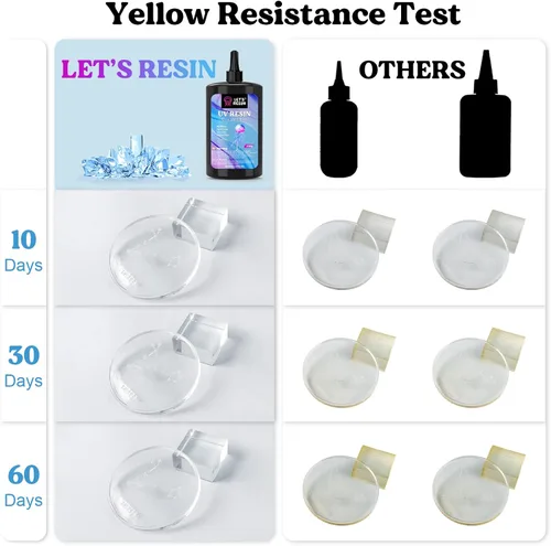 Miniatura 5 de LET'S RESIN - Resina UV de 500g transparente y cristalina mejorada, resina epoxi ultravioleta de bajo olor, pegamento de curado UV activado por luz