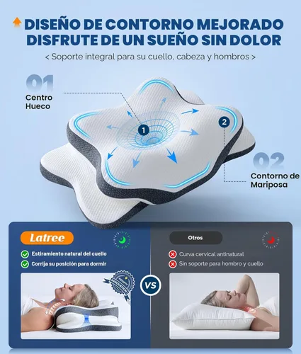 Miniatura 2 de Almohada cervical para el cuello 5X para aliviar el dolor, almohada ergonómica refrescante para dormir, almohadas de espuma viscoelástica