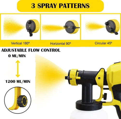 Miniatura 4 de TWOWS, Pulverizador de pintura, 600 W, pistola de pintura HVLP, con contenedor de 40.6 fl oz, taza de limpieza y viscosidad, 4 boquillas de cobre