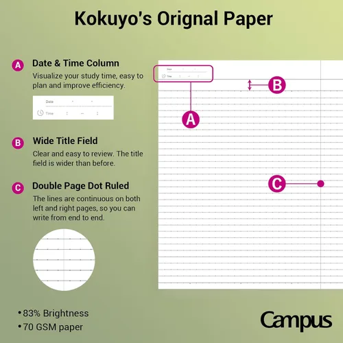 Miniatura 5 de KOKUYO Cuadernos de composición, paquete de 5 cuadernos Campus Semi-B5 Comp con punto A a rayas de 0.276 in, 30 hojas, cuaderno rayado escolar