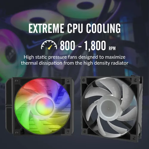 Miniatura 7 de greenDracaena.io 360mm AIO Enfriador de CPU, Radiador de 360mm, Tecnología a Prueba de Fugas, Bomba de Alto Flujo, Sistema de Refrigeración Líquida