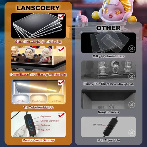 Miniatura 3 de LANSCOERY vitrina acrílica con iluminación LED, caja de exhibición de 3 niveles para coleccionables y figuras de acción, organizador transparente a