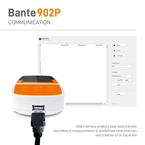 Miniatura 6 de Medidor de conductividad de pH portátil Bante 902P Medidor multiparámetro para medir pH, conductividad, TDS, salinidad, resistividad, ORP