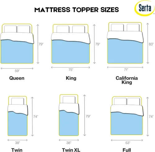 Miniatura 8 de Serta Comfort Cool Cubrecolchón de Espuma Viscoelástica Memory Foam, 1.5 Pulgadas, Full