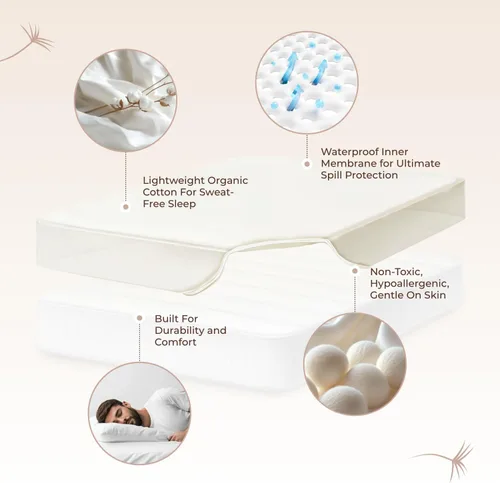 Miniatura 3 de Protector de colchón orgánico impermeable tamaño individual – Protector de colchón 100% impermeable con protección de triple capa extrasuave