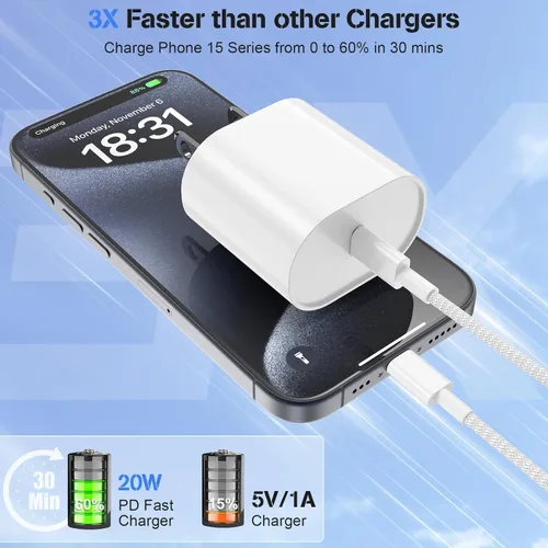 Miniatura 7 de Cargador para iPhone 17 y 16, carga rápida, tipo C, 20 W, USB C, bloque para iPad, con cable USB-C tejido de 6 pies, sincronización de datos de 60 W
