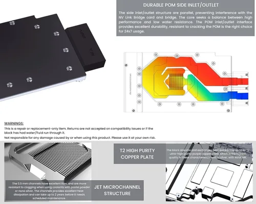 Miniatura 5 de Bykski Bloque de agua y placa posterior de la GPU de Metal/POM para NVIDIA GeForce 4090 AIC Reference (N-RTX4090H-X-V2)