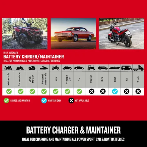 Miniatura 6 de CRAFTSMAN Cargador de batería de auto de 15A y mantenedor de batería, solución 4-en-1, para baterías de 6V/12V de deportes acuáticos, automotrices