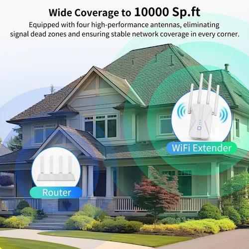 Miniatura 2 de Amplificador de señal WiFi, extensor WiFi 2026 AC1200Mbps de banda dual (5.8 GHz/2.4 GHz), amplificador WiFi con puerto Ethernet para el hogar cubre