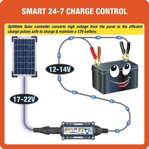 Miniatura 3 de Optimate Solar Duo 10 W, TM522-D1, 6 pasos 12 V/12.8 V 0.83 A resistente a la intemperie, cargador y mantenedor de ahorro de batería solar