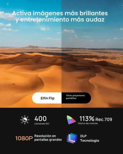 Miniatura 5 de XGIMI Elfin Flip Proyector Portátil, Proyector al Aire Libre de Resolución 1080P, Licencia de Netflix, Soporte Ajustable Incorporado, Diseño Ligero