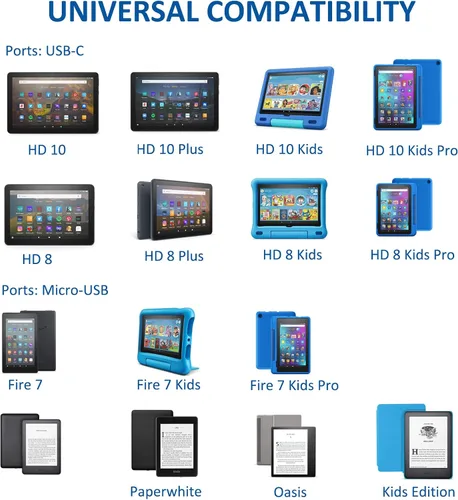 Miniatura 2 de Cargador rápido compatible para Fire, adaptador de CA con certificación UL, cargador rápido de 2A con cable micro USB de 6.6 pies para tablet Fire 7