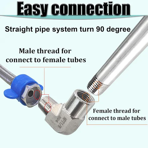 Miniatura 5 de 2 piezas de codo de calle de 90 grados, adaptador de codo de barra forjada de acero inoxidable 304, accesorios de tubería de alta resistencia