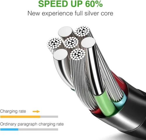Miniatura 7 de ANDTOBO Divisor USB 1 a 4, USB 2.0 Y Splitter Cable de carga USB 1 macho a 4 hembra, cable de alimentación de extensión