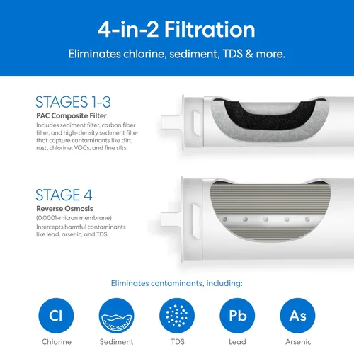 Miniatura 6 de Sistema de filtro de agua sin tanque Brio SIMPL de ósmosis inversa para agua potable limpia Filtración RO de 0.0001 micras de 4 etapas debajo