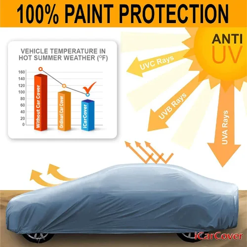 Miniatura 5 de iCarCover Se adapta a 1979-1985 Cadillac Eldorado cubierta de automóvil para automóviles, ajuste de forma acolchada, exterior completo, impermeable