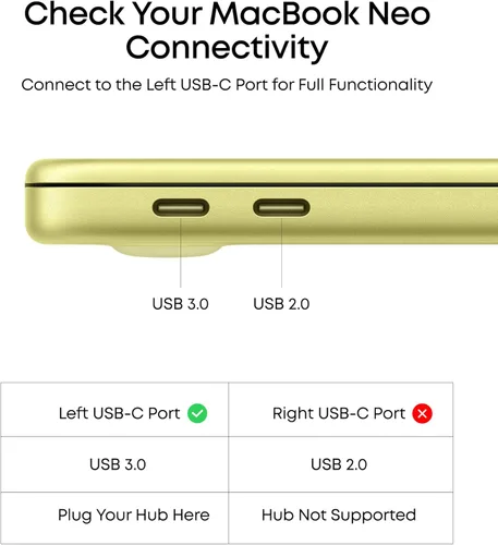 Miniatura 7 de Anker Hub USB C, divisor USBC a HDMI 5 en 1 con pantalla 4K, 1 puerto USB-C de 5 Gbps alimentado y 2 puertos de datos USB-A 3.0 de 5 Gbps