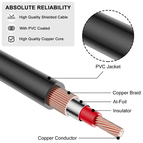 Miniatura 6 de J&D Cable 3RCA macho a macho de 3 pies, conectores chapados en oro, carcasa de cobre resistente, ideal para sistemas de entretenimiento en el hogar