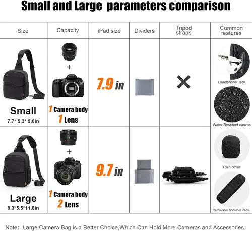 Miniatura 2 de Cwatcun - Bolsa de cámara tipo bandolera compacta, pequeña, impermeable de lona con funda para la lluvia, bolsa de fotografía para viajes para Negro
