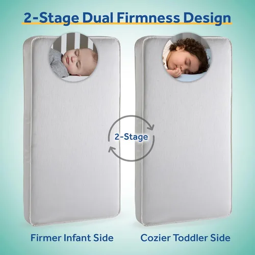 Miniatura 9 de Colchón de cuna Sealy Baby Flex Cool de 2 etapas transpirable con ajuste para cama de niño, funda de algodón transpirable y resistente al agua, 204