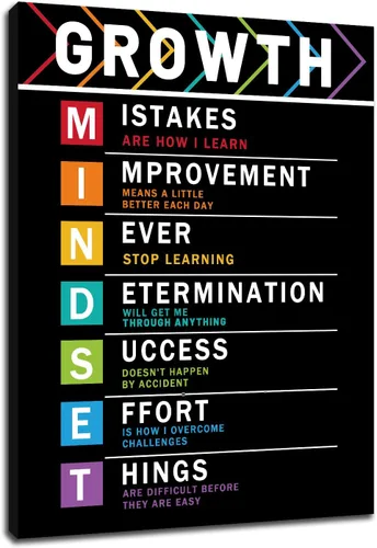 Miniatura 31 de Motivational Wall Art 1% Better Every Day Quote Framed Canvas Poster Inspirational Wall Decor for Office Gym Study Room Small Size Growth Mindset