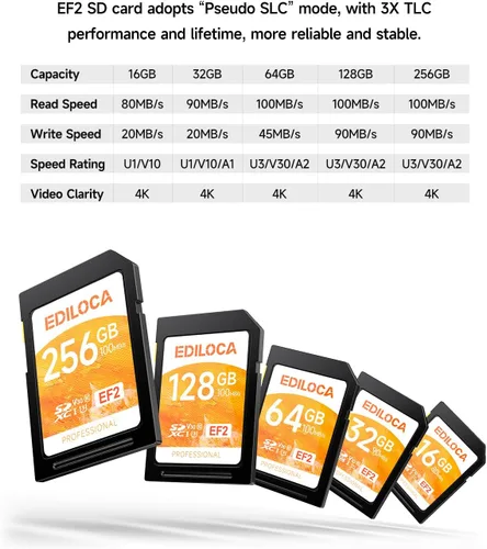 Miniatura 6 de Tarjeta SD UHS-I de 64 GB, paquete de 2 tarjetas de memoria UHS-I, almacenamiento rápido, velocidad de lectura/escritura 90/20 MB/s, C10, U1, V10