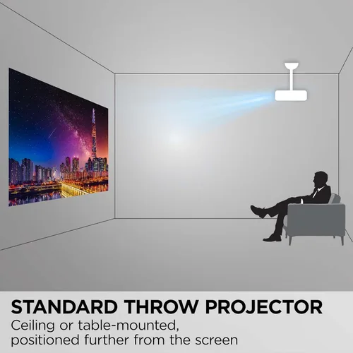 Miniatura 6 de Proyector HDMI con resolución SVGA y 3,600 lúmenes ViewSonic, PA503S
