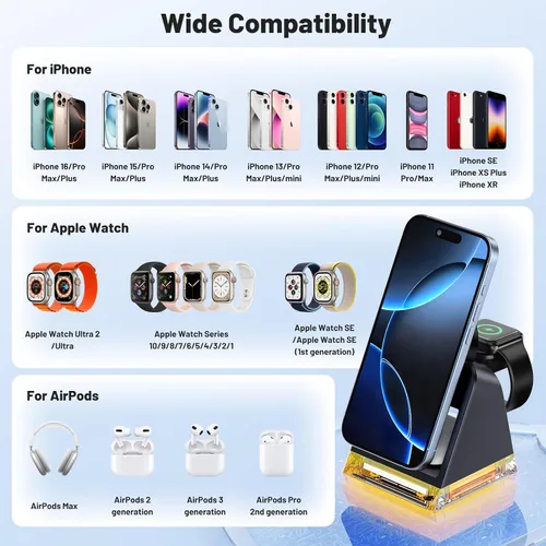 Miniatura 6 de Estación de carga rápida 3 en 1 para múltiples dispositivos Apple, soporte de cargador inalámbrico portátil con MagSafe, base de carga magnética
