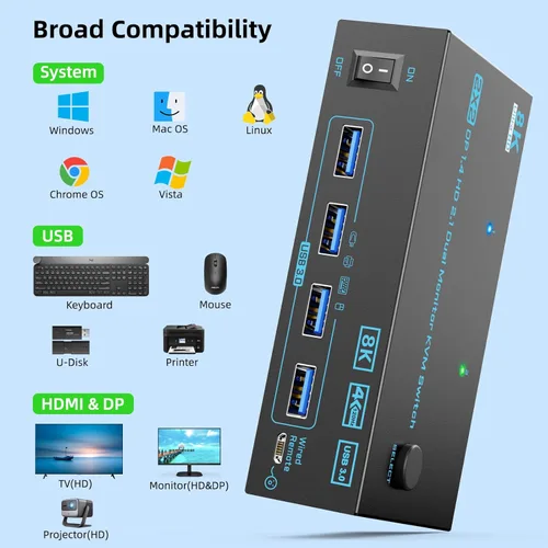 Miniatura 6 de Conmutador KVM 2 Monitores 2 Computadoras 8K Displayport 1.4 y HDMI 2.1 Monitor dual USB 3.0 2 IN 2 Out KVM Switch para 2 PC Compartir 2 Pantallas