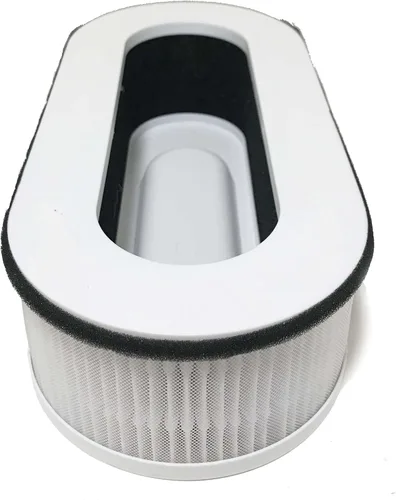 Miniatura 5 de Nispira Filtro de repuesto HEPA 3 en 1 para purificador de aire RP-AP068, compatible con Renpho. 2 paquetes
