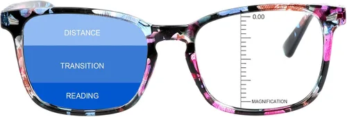 Miniatura 11 de Lentes cuadrados vintage con bloqueo de luz azul, antifatiga ocular, filtro UV, para computadora, lentes anti-luz azul para hombres y mujeres Ámbar