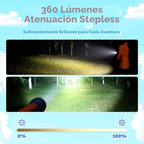 Miniatura 4 de ETENWOLF L1 Linterna recargable para niños, linterna LED con divertidas pegatinas DIY, 6 modos de luz, brillo ajustable, batería de 1500mAh