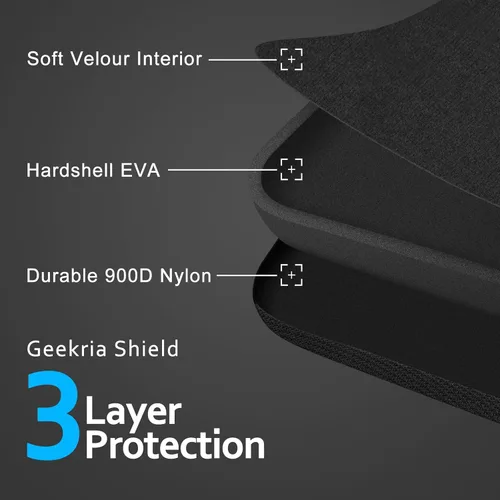 Miniatura 5 de Geekria Shield - Funda para auriculares compatible con AKG Y55, Y50BT, Y50, Y500, Y45BT, Y400BT, Y400, N60NCBT y más, bolsa de transporte de viaje