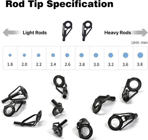 Miniatura 3 de Aventik Fishing Rod Tip Repair Kit Complete with Rod Building Supplies, Glue, Wrapping Thread, Tips Top Eyelet Replacements for Fishing Pole Repair