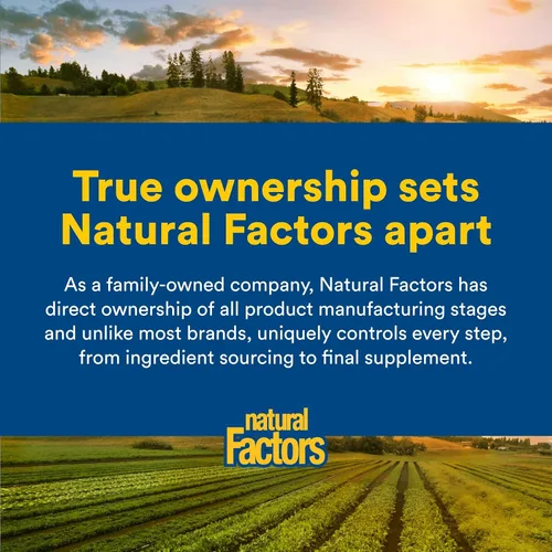 Miniatura 7 de Natural Factors, Multivitamínico y mineral para hombres, 1 porción contiene nutrición equivalente a ½ lb de verduras, 60 unidades (paquete de 1)
