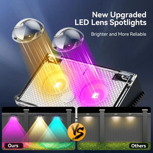 Miniatura 4 de TECKNET - Luces solares de valla para exteriores, paquete de 12 unidades, blanco cálido y 6 colores y RGB, luz de cubierta LED impermeable IP66