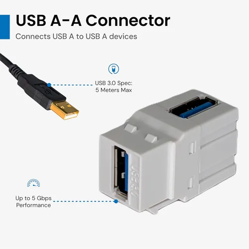 Miniatura 4 de ICC Acoplador modular USB 3.0 de 90 grados en blanco para estilo HD