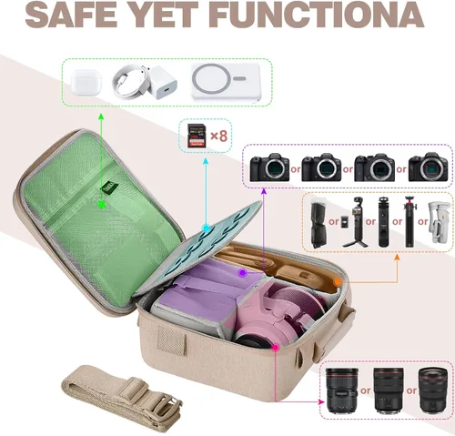 Miniatura 2 de Funda para cámara compatible con Canon EOS Rebel T7/R50/R6 Mark II/R100/R50 V/T6/R8/R10/R5 Mark II/RP/R7/5D Mark IV/SL3/R5/T100 DSLR Cámara SLR
