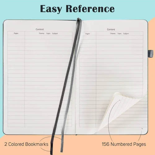 Miniatura 2 de Paquete de 7 cuadernos a rayas, de piel sintética de tapa dura para hombres y mujeres, páginas numeradas gruesas de 3.53 oz/m² con contenido