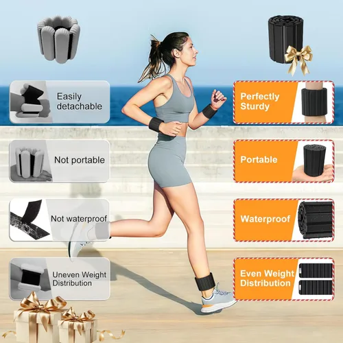 Miniatura 2 de 2025 Pesos Magnéticos Mejorados para Tobillos para Mujeres, Pesos para Muñecas, Silicona (Impermeable), Antideslizante, Fácil de Usar, Ajustable