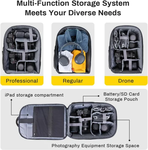 Miniatura 3 de RaLeno Mochila para cámara, 22L+5L (compartimento expandible) Funda impermeable para cámara con bolsillo lateral de acceso rápido para cámara DSLR