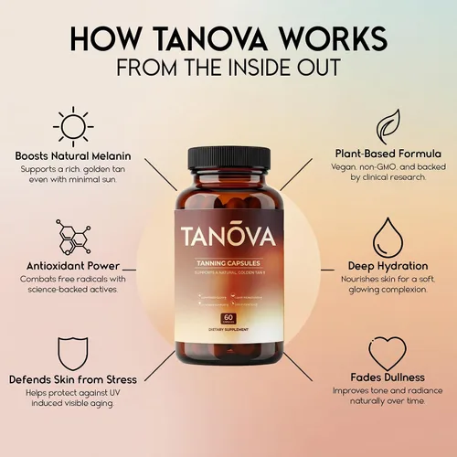 Miniatura 3 de Tanova Píldoras Bronceadoras – Apoya un Brillo Dorado Natural, Resistencia de la Piel y Anti-Envejecimiento Contra el Estrés Oxidativo Inducido por
