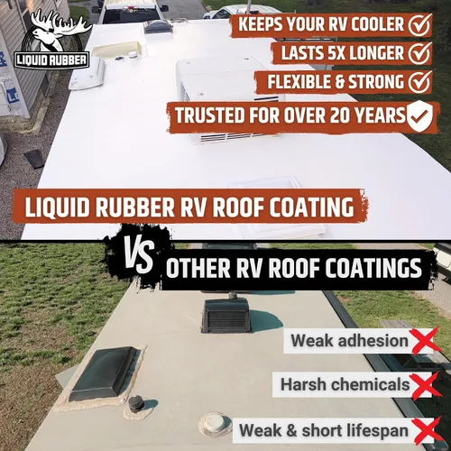 Miniatura 3 de Liquid Rubber - Revestimiento para toldo de casa rodante, sellador con reflectante solar, para reparación del toldo de remolques y cámper