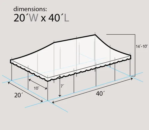 Miniatura 3 de TentandTable Tienda de campaña con toldo de alta calidad de 20 x 40 pies, rojo/blanco/azul, para exteriores, capacidad de 80 a 160 personas